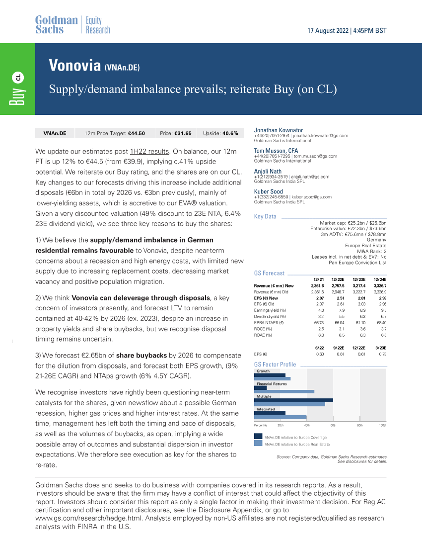 Vonovia (VNAn.DE)_ Supply_demand imbalance prevails; reiterate Buy (on CL)(1)Vonovia (VNAn.DE)_ Supply_demand imbalance prevails; reiterate Buy (on CL)(1)_1.png